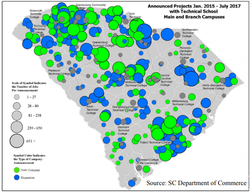 Announced Projects with Technical School Main and Branch Campuses: According to the SC Department of Commerce there were thousands of announced expansions and new companies throughout the state with the highest concentration of those being in the Greenville, Columbia, and Charleston areas.