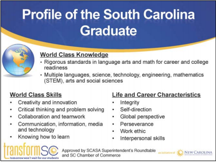 Profile of SC Graduate: World Class Knowledge, World Class Skill, Life and Career Characteristics