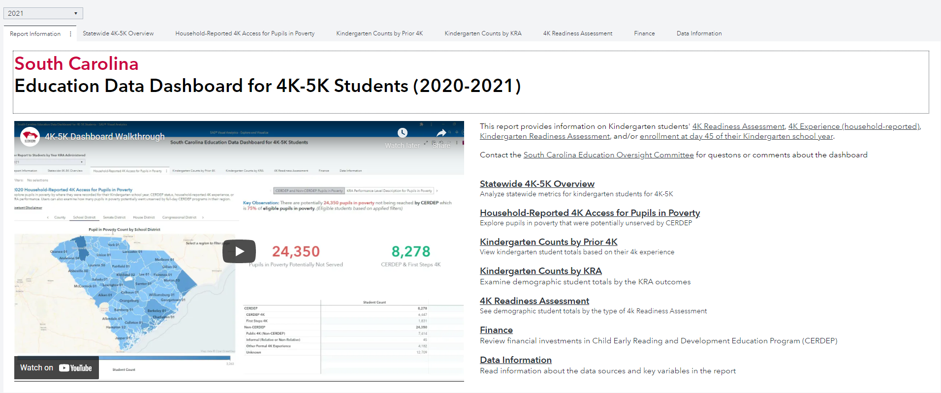 education data dashboard 